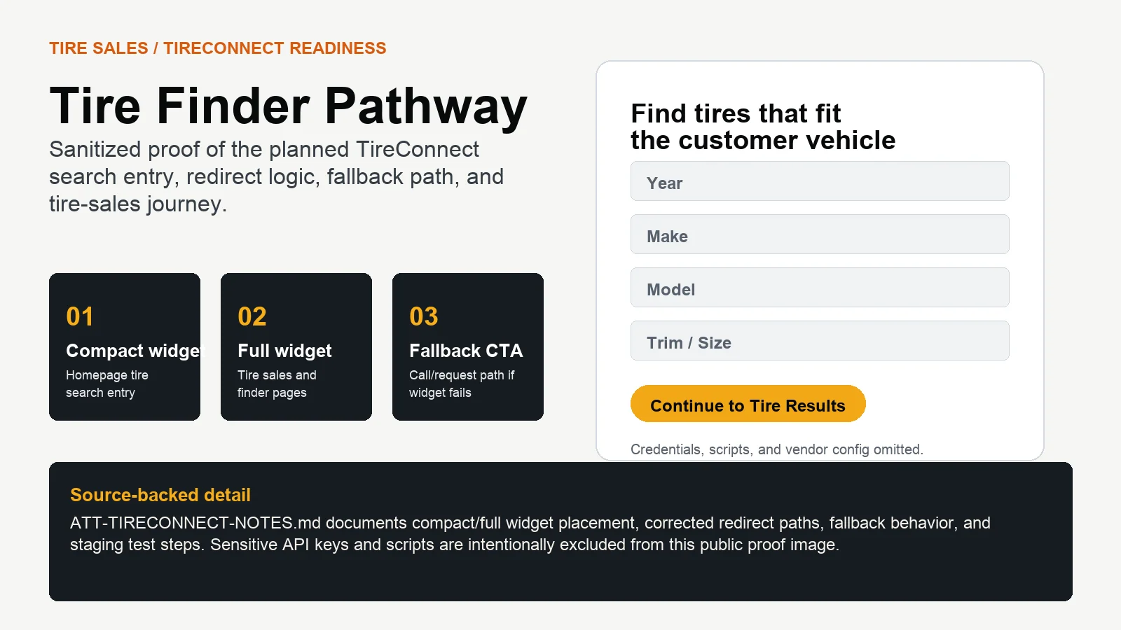 All Terrain Tire product finder interface
