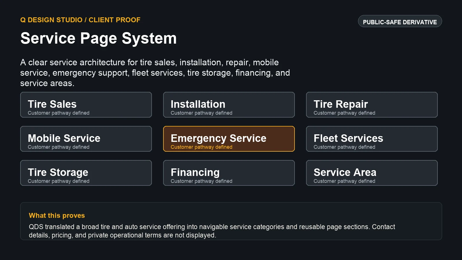 All Terrain Tire service page system