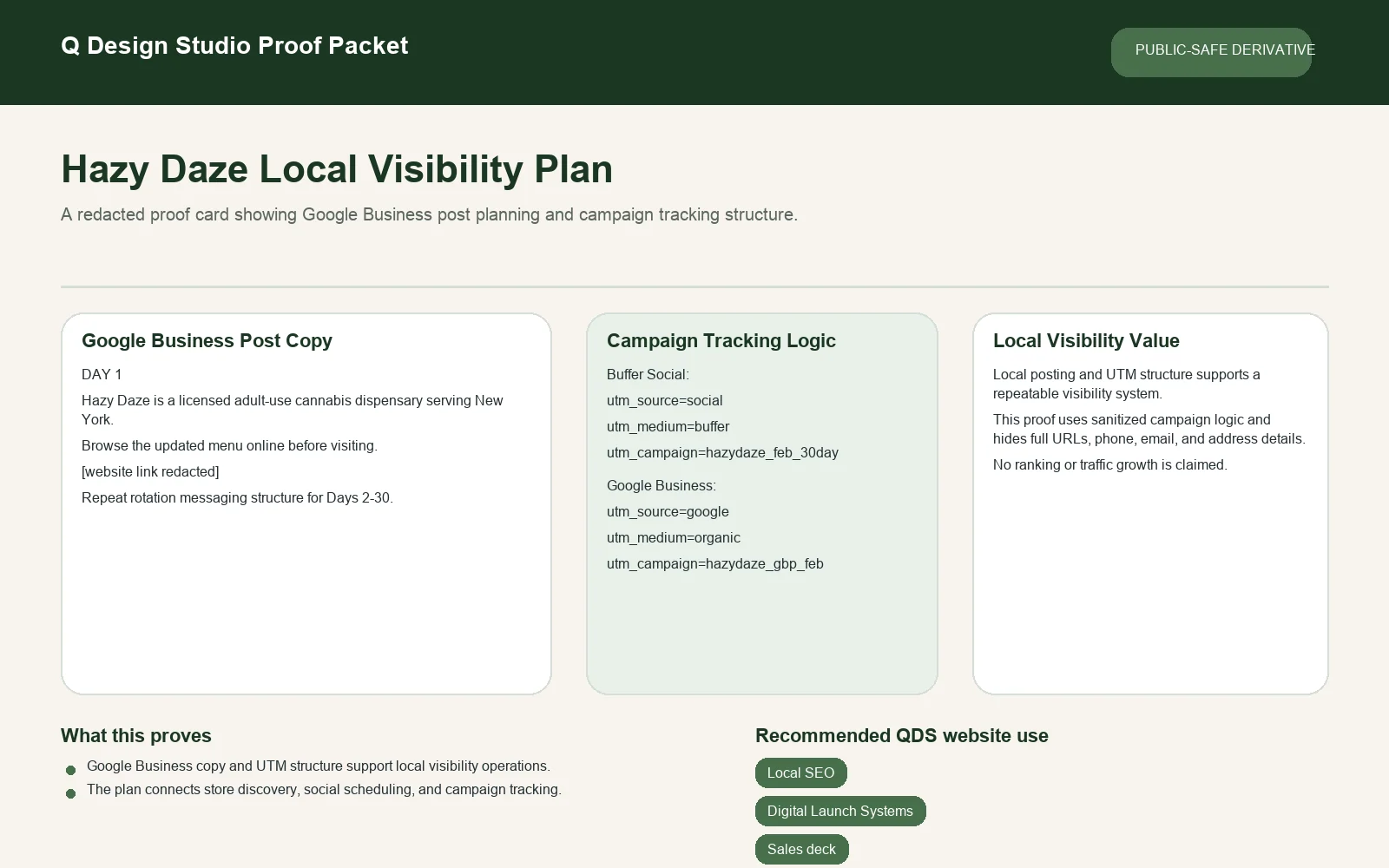 Hazy Daze local visibility plan