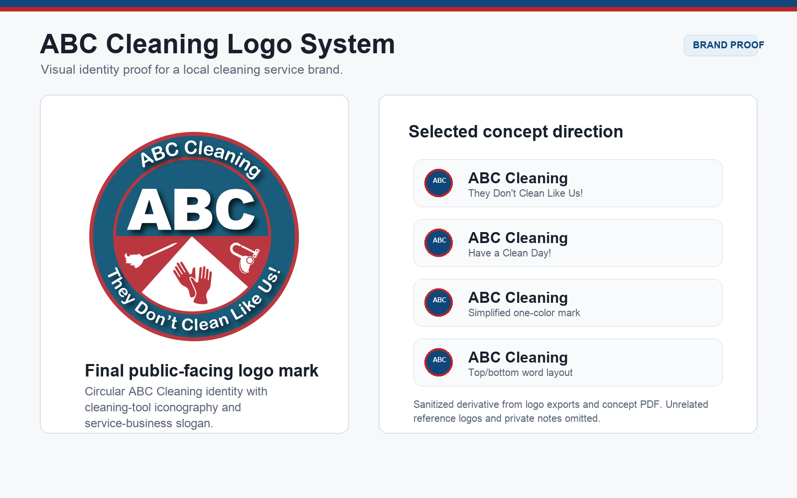 ABC Cleaning Services logo system proof card showing a local cleaning service identity created for a QDS case study.