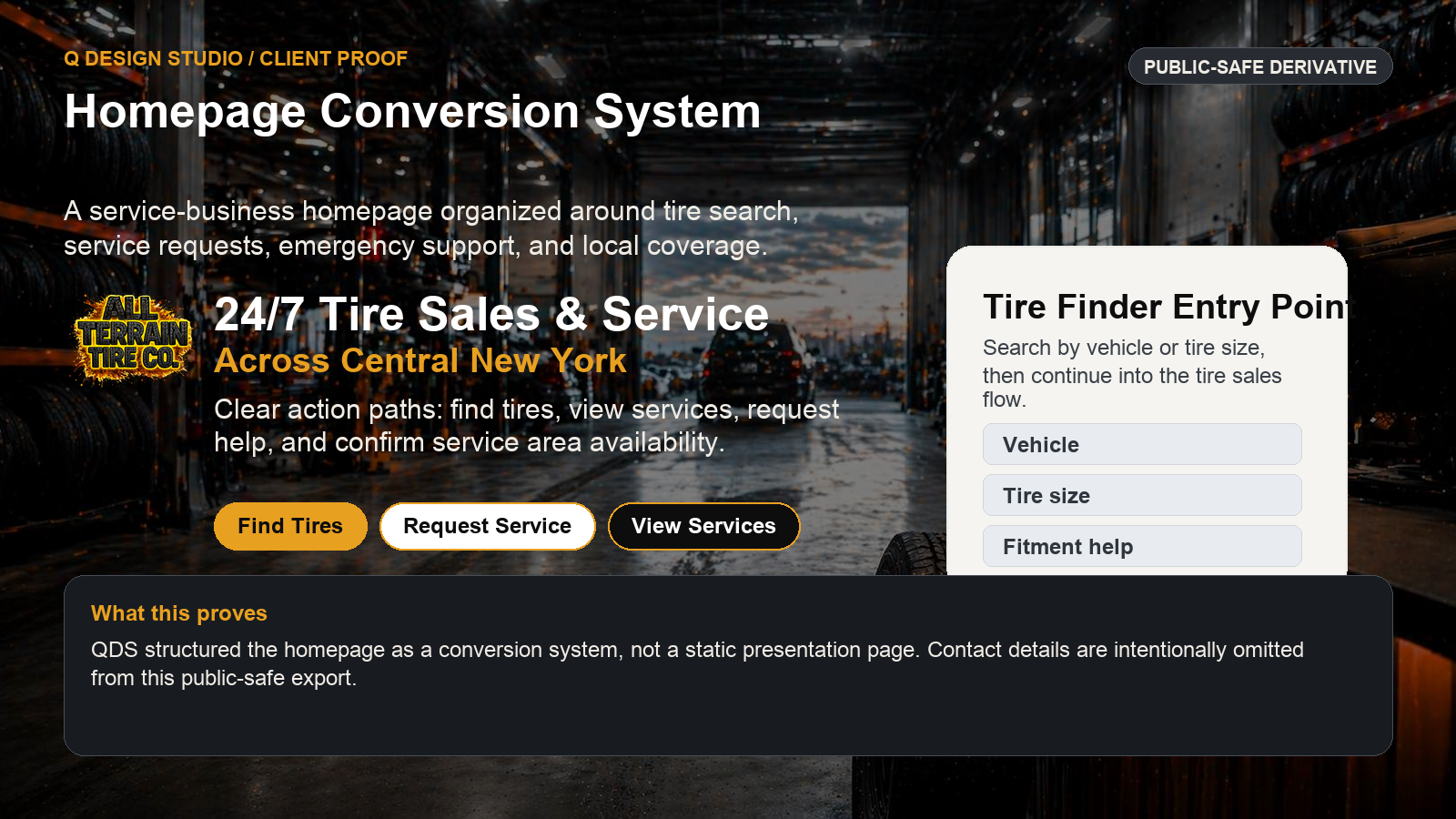 All-Terrain Tire Co. homepage conversion system proof card showing service website and tire sales structure.