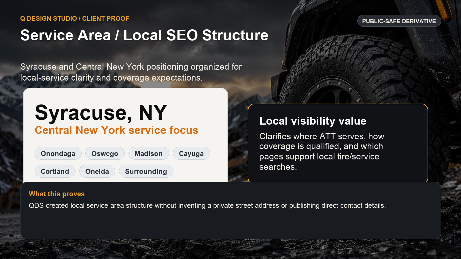 Local service-area SEO proof centered on Syracuse and Central New York positioning.