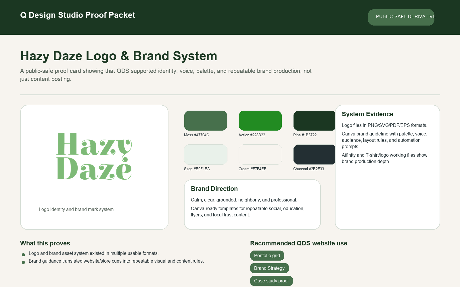 Hazy Daze logo and brand system proof card showing the retail brand foundation created for a QDS case study.