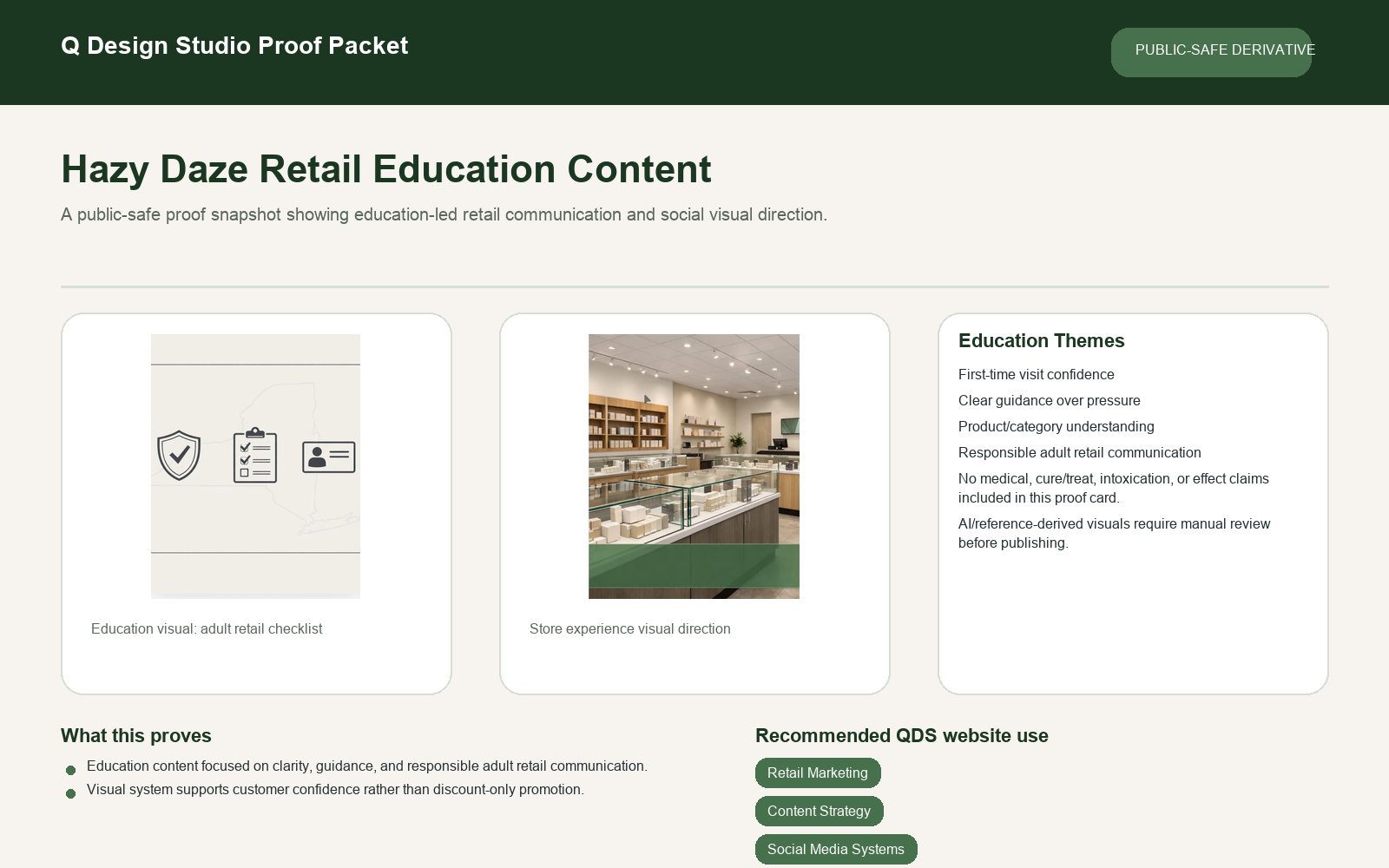 Proof card showing customer education visuals and education themes for responsible adult retail communication.