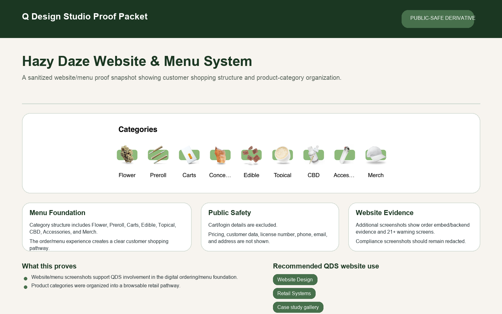 Proof card showing website menu category structure for Hazy Daze, including customer shopping categories.